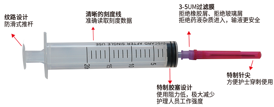 一次性使用過濾溶藥針細(xì)節(jié)