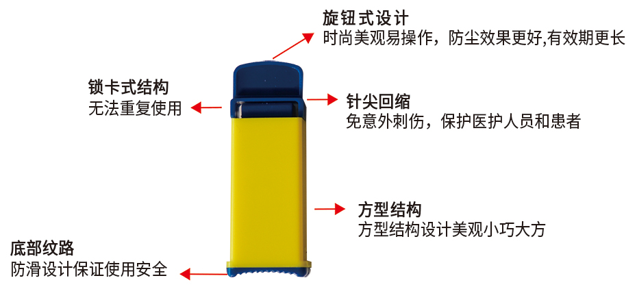 一次性使用防針刺末梢采血針細節(jié)